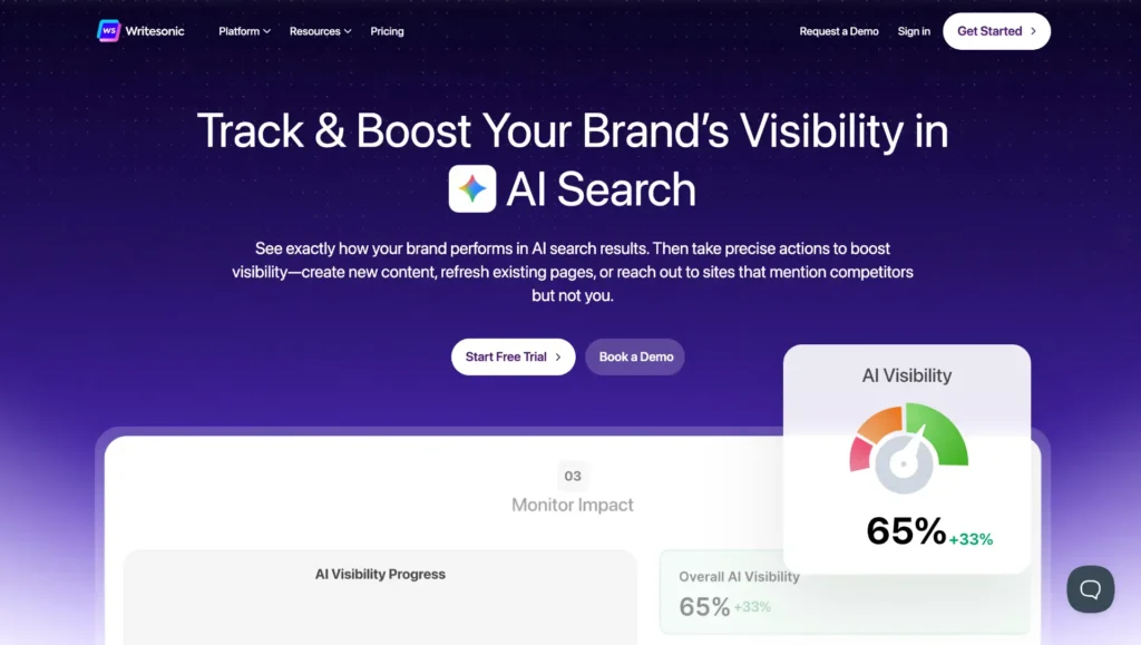 Best AI Tools for Small Businesses 6 Writesonic AI content writing tool for SEO blog posts and marketing copy